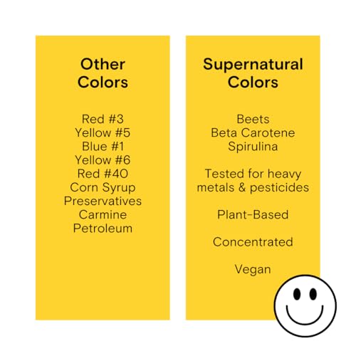 Plant Based Food Coloring Powder