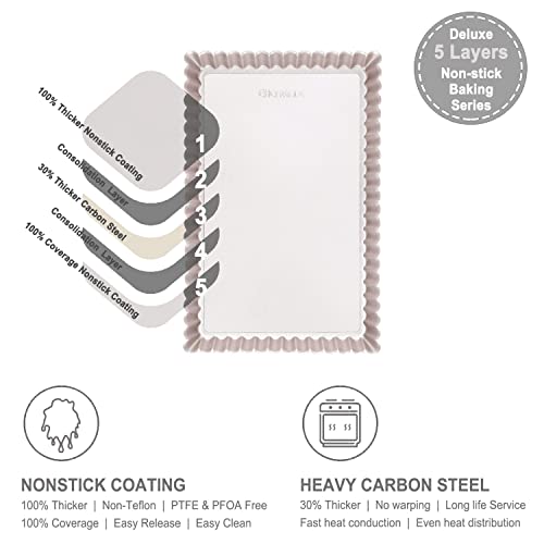 Rectangle Tart Pan
