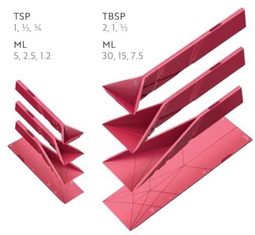 Original Flat 3 (2 Count)