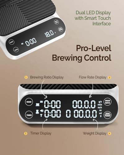 S3 Pour Over Coffee Scale with Timer