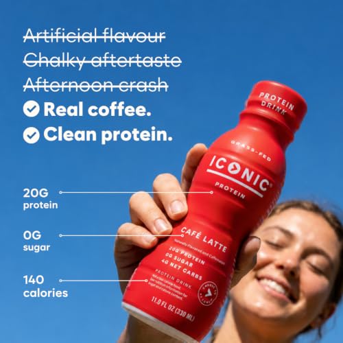 Protein Drinks (132 Fl Oz)