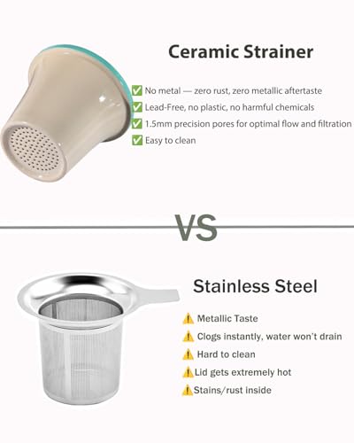 15 oz Ceramic Tea Infuser Cup with Lid