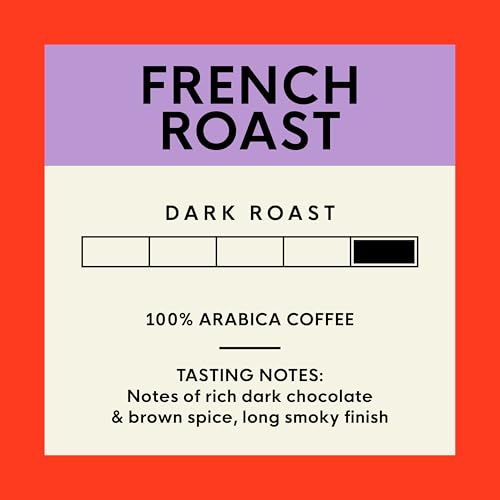 Coffee French Roast Ground Coffee (28 Ounce)