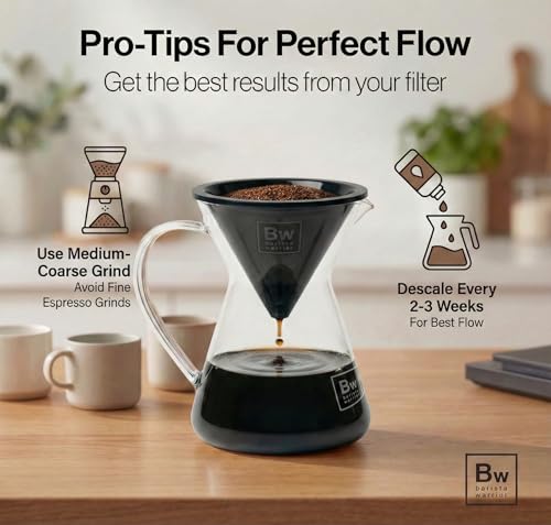 Reusable Coffee Filter