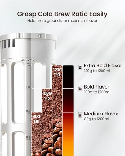 Cold Brew Coffee Maker