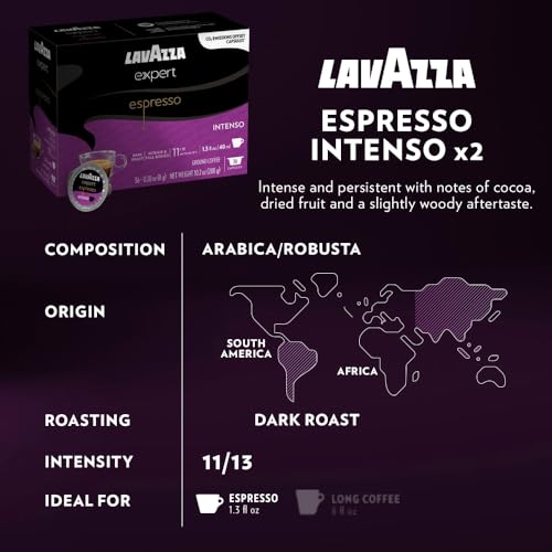 Expert Variety Pack (36 Count)