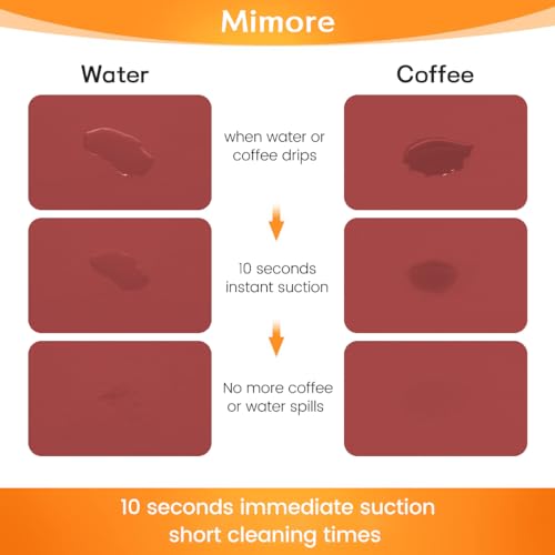 Red Coffee Bar Mat
