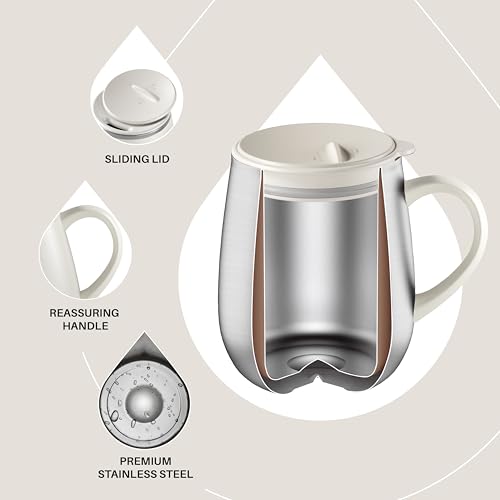 16 oz Insulated Coffee Mug with Lid and Handle