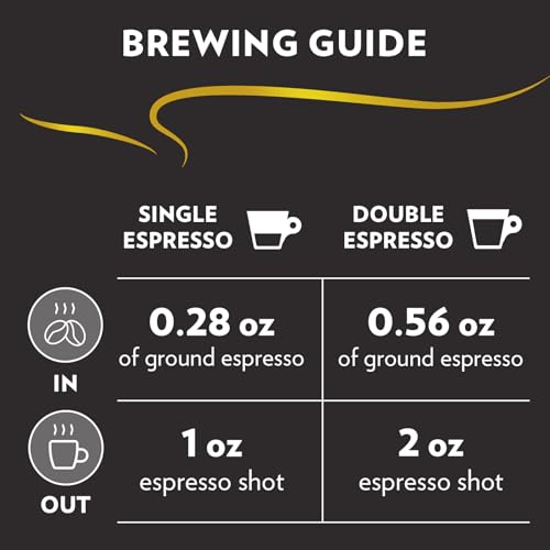 Espresso Whole Bean Coffee (70.55 Ounce)