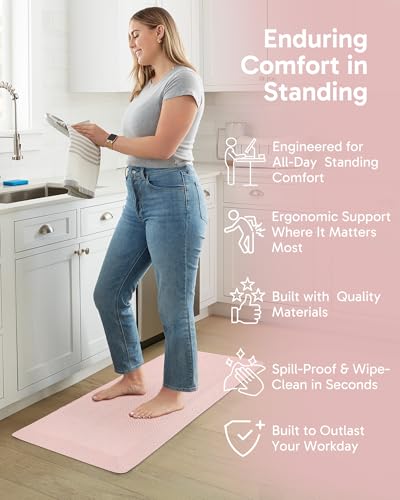 Kitchen mats for Floor