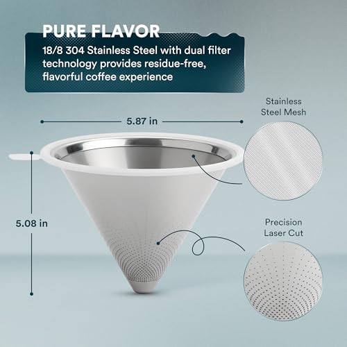 Upgraded Pour Over Coffee Filter with Silicone Tab