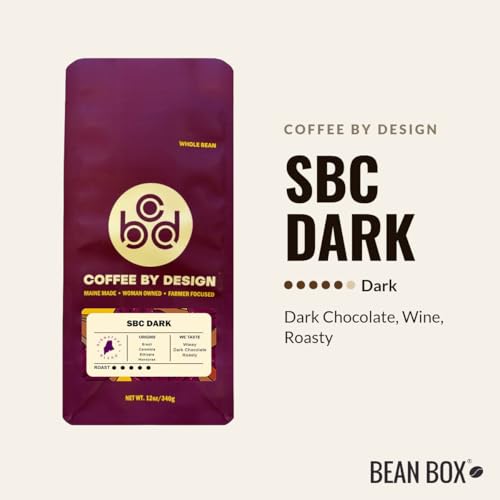Coffee Sampler (36 Ounce)
