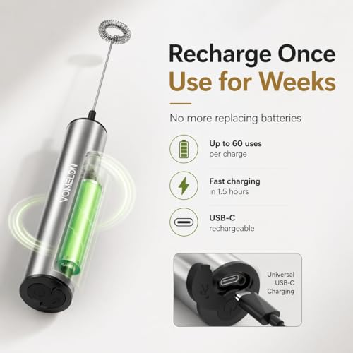 Rechargeable Milk Frother Handheld Electric Frother Wand Milk Foamer Drink Mixer for Coffee