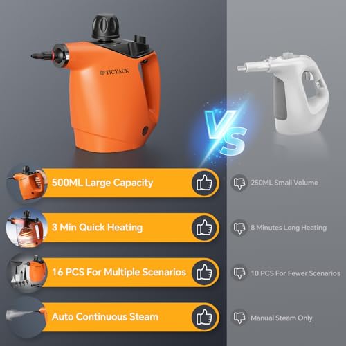 Handheld Steam Cleaner