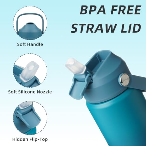 18oz Insulated Water Bottle