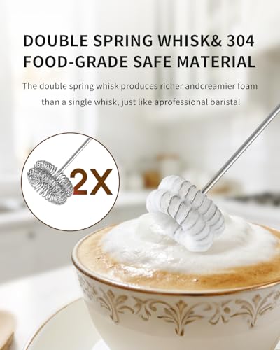 Rechargeable Milk Frother Handheld with Stand