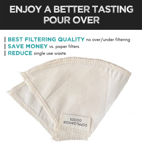 2-Pack) Reusable Organic Cotton Cone #2 Coffee Filter — Cloth Filters for Coffee Dripper, Pour Over Coffee Dripper & Coffee Makers that Use 2-6 Cup Cone Coffee Filters (2 Count)