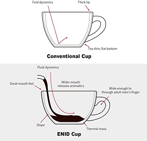 8 oz Cappuccino Cups with Saucers (4 Count)