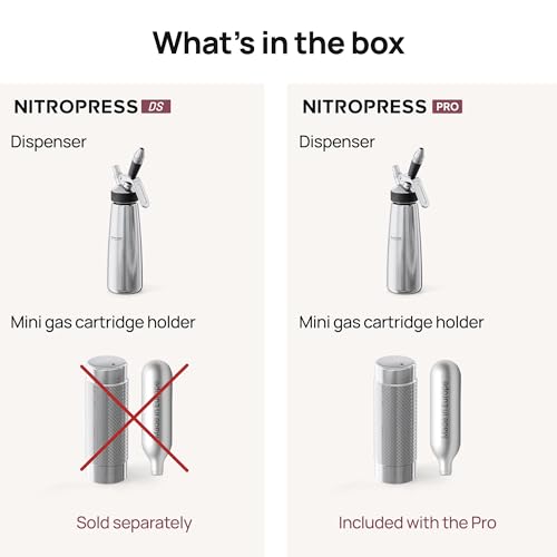 NitroPress Pro Electric Nitro Cold Brew Coffee & Cocktail Maker