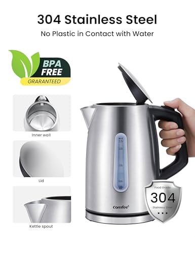 Stainless Steel Temperature