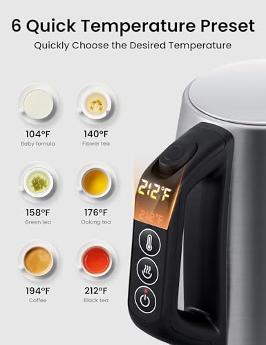 Stainless Steel Temperature