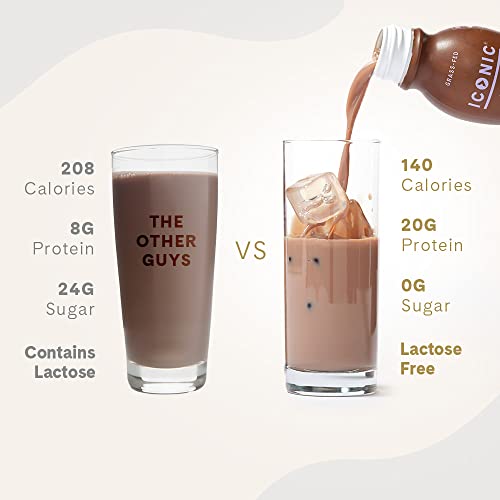 Protein Drinks (138 Fl Oz)