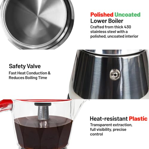 Electric Plastic Clear Moka Pot 3