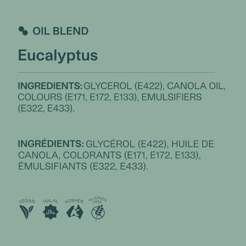 Oil Blend Food Coloring