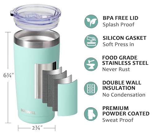 Travel Coffee Mug with Lid (2 Count)