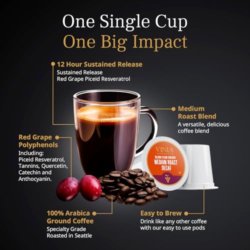 Blood Flow Decaf Medium Dark Roast Coffee Pods (30 Count)