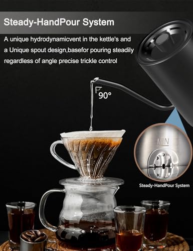 Electric Kettles Gooseneck Electric Kettle with 1°F Precision Temp Control Fast Boiling Pour Over Coffee & Tea Kettle