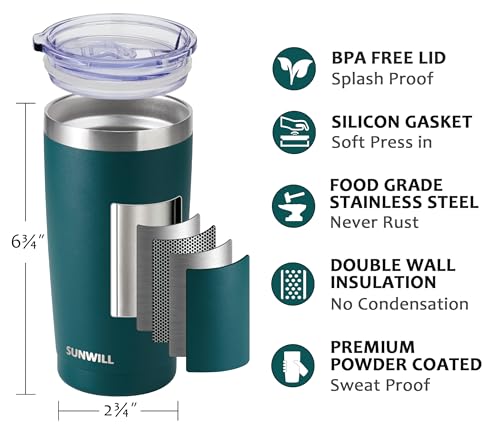 Coffee Tumbler