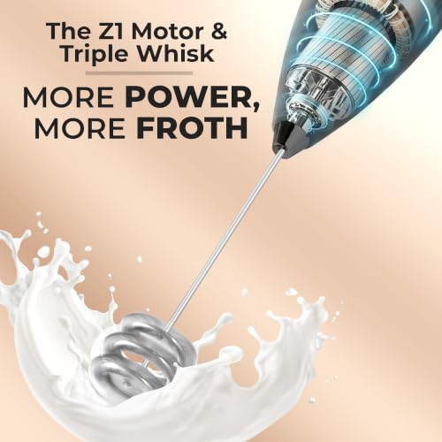 Powerful Milk Frother Wand With Duracell Batteries