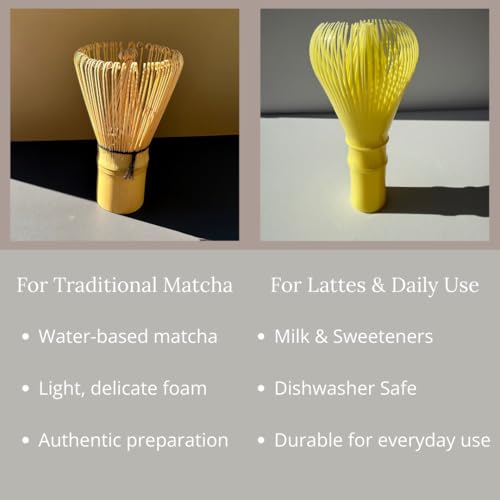 HAPPY PATH & CO Matcha Whisks for Japanese Matcha Tea (2 Count)