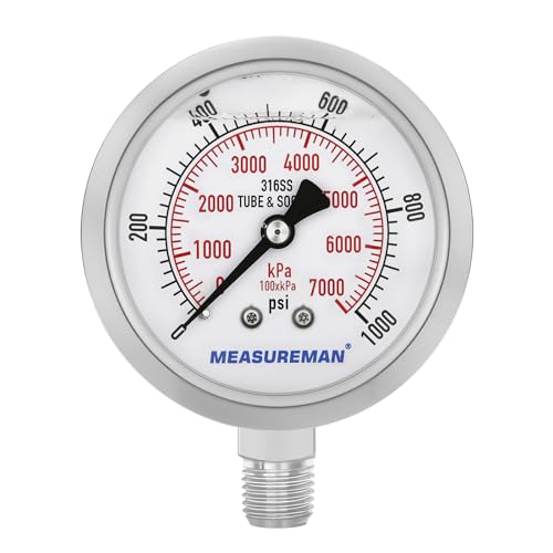 Pressure Gauge