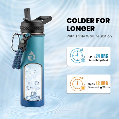 Insulated Water Bottle 20 oz