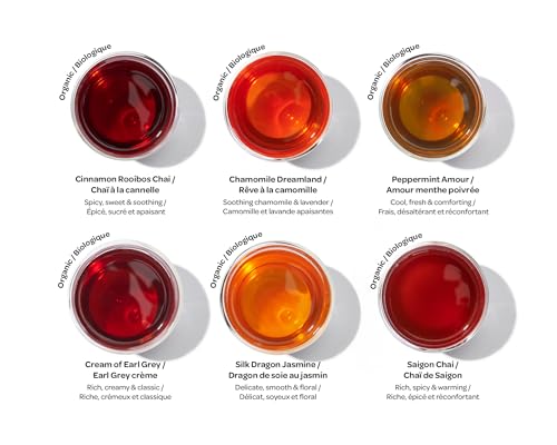 Classic Faves Sachet Tea Wheel Tea Assortment