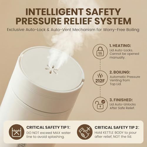 Travel Tea Kettle（120V）