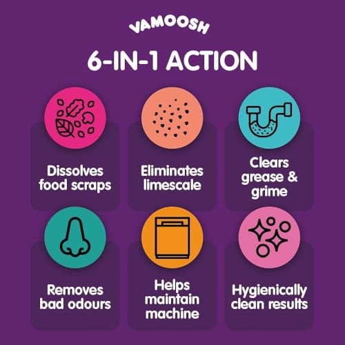6 in1 Dishwasher Cleaner (7 Ounce)