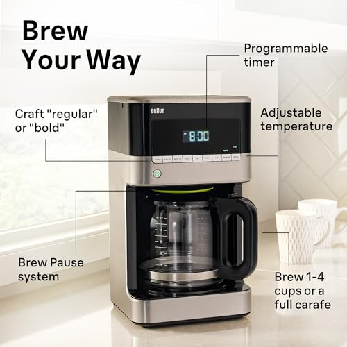 BrewSense 12 Cup Drip Coffee Maker w