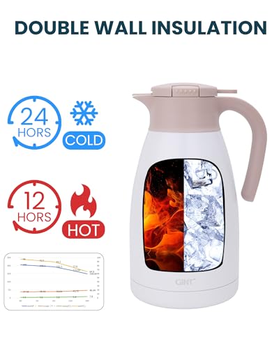 2.2L 74Oz Thermal Coffee Carafe