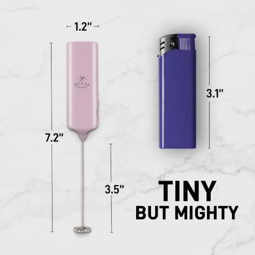 Mini & Mighty Milk Frother Wand