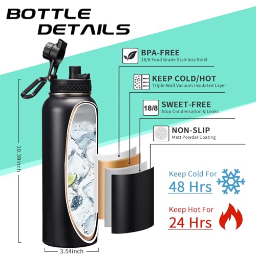 40OZ Insulated Water Bottle with Auto Spout Lids (9 Count)
