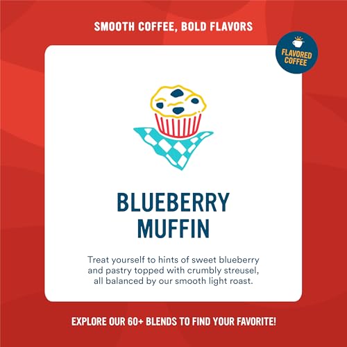 Blueberry Muffin Flavored Ground Coffee (72 Ounce)
