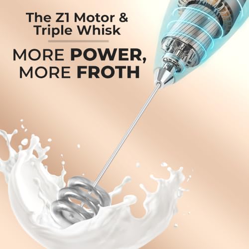 Powerful Milk Frother Wand With Duracell Batteries