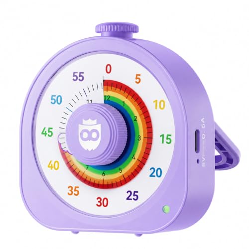 Visual Timer for Kids