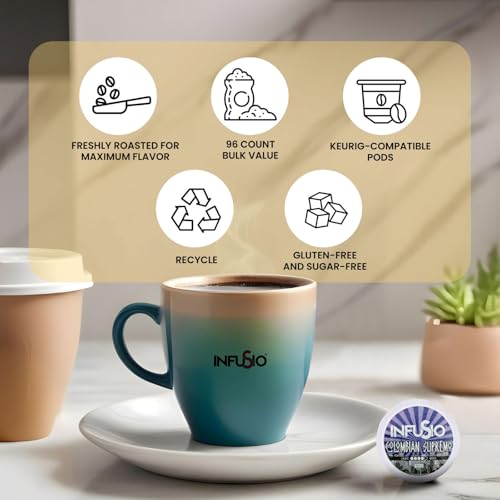 Coffee Pods 96 Count Colombian Supremo Medium Dark Roast Single serve Coffee pods for Keurig K Cup® Brewers