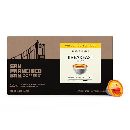 Breakfast Blend K (120 Count)