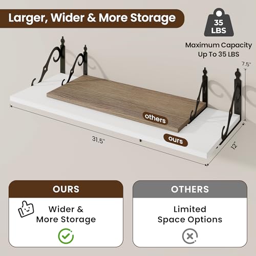 12 Inch Deep Floating Shelves for Wall (2 Count)