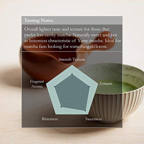 Fragrant Yame Blend Matcha (3.5 Ounce)